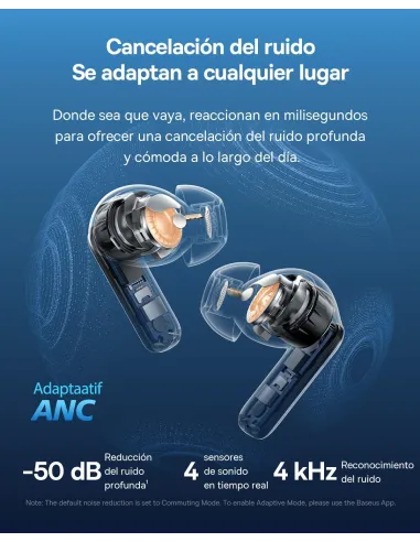 Auriculares TWS Bluetooth 6.0 Baseus Bass BP1 Pro Blancos