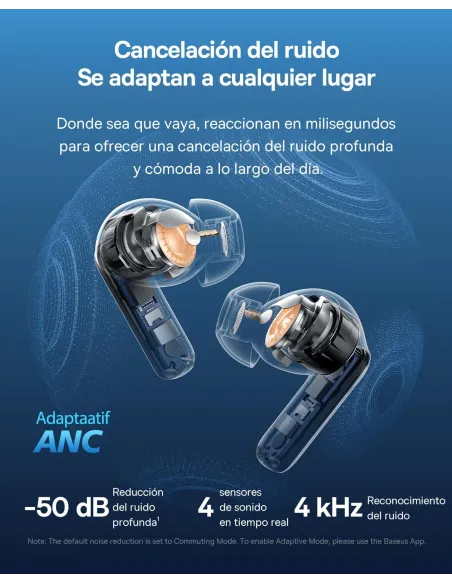 Auriculares TWS Bluetooth 6.0 Baseus Bass BP1 Pro Blancos