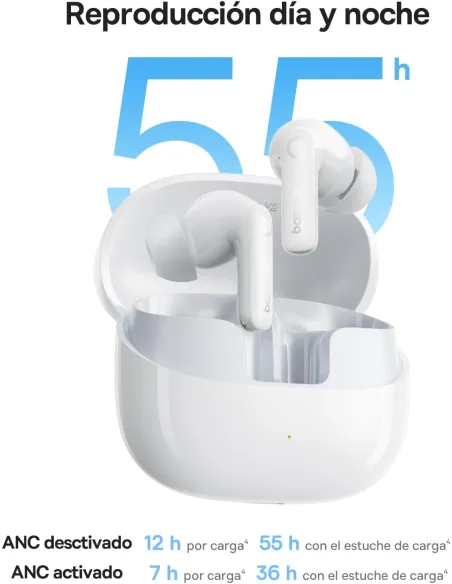 Auriculares TWS Bluetooth 6.0 Baseus Bass BP1 Pro Blancos