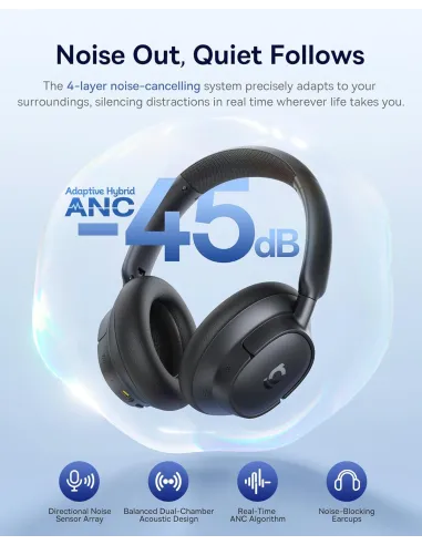 Auriculares over-ear Baseus Bass BH1 NC Negros