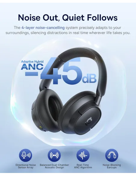 Auriculares over-ear Baseus Bass BH1 NC Negros