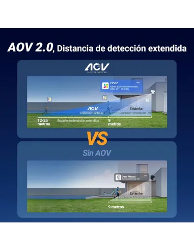 Cámara PTZ a batería con Panel Solar EZVIZ EB8 Pro 4G Kit