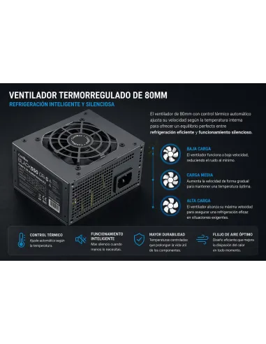 Fuente de alimentación SFX CoolBox BLACK550 GR-S 550W Negra