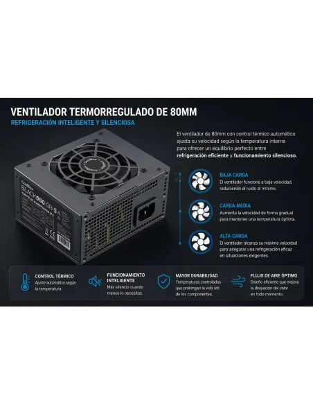Fuente de alimentación SFX CoolBox BLACK550 GR-S 550W Negra