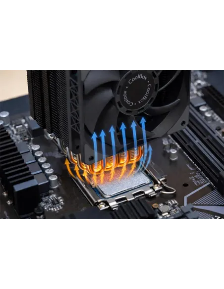 CoolBox Z85 2 g: pasta térmica no conductora CPU/GPU