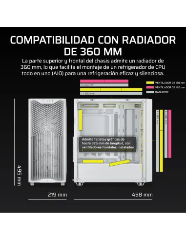 Corsair 3200D RS blanca: caja ATX airflow USB-C