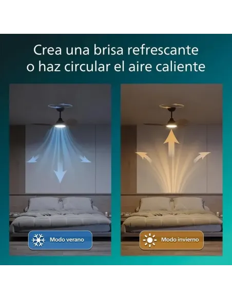 Ventilador de Techo con luz LED Philips Olas Negro
