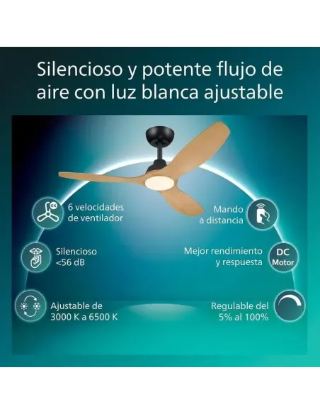 Ventilador de techo Philips Olas con luz LED y mando