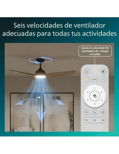 Ventilador de techo Philips Olas con luz LED y mando
