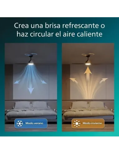 Ventilador de techo Philips Olas con luz LED y mando