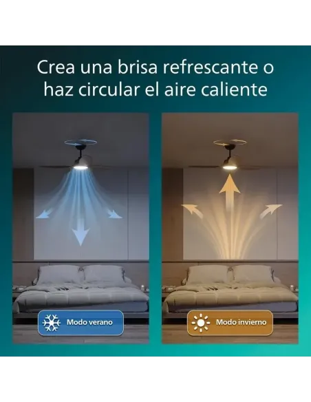 Ventilador de techo Philips Olas con luz LED y mando