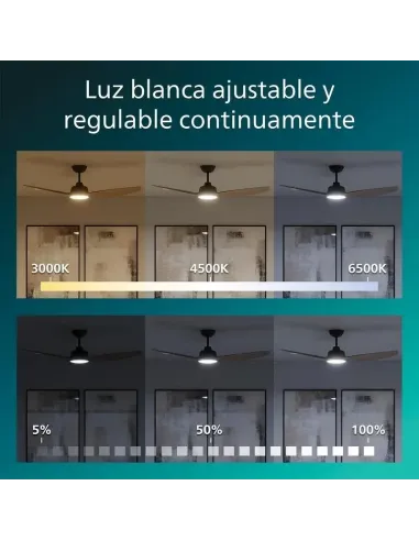 Ventilador de techo Philips Olas con luz LED y mando