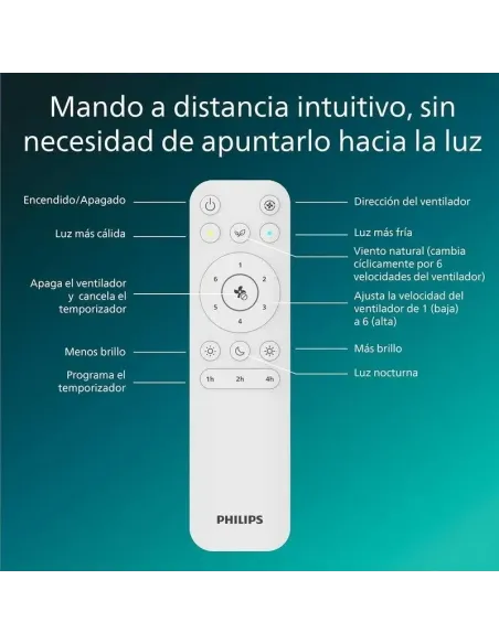 Ventilador de techo Philips Olas con luz LED y mando
