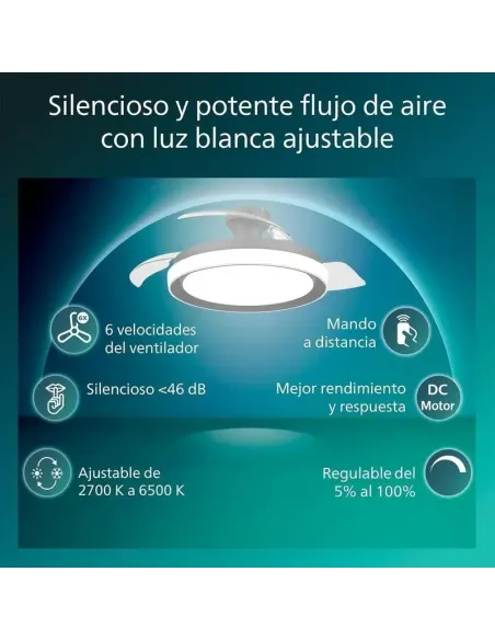 Philips Bliss: plafón ventilador LED 4500 lm, mando