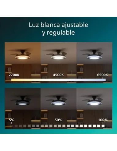 Philips Bliss: plafón ventilador LED 4500 lm, mando