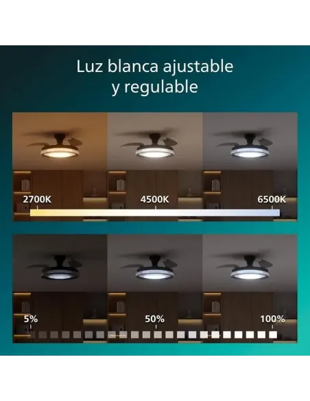 Philips Bliss: plafón ventilador LED 4500 lm, mando