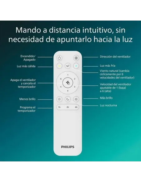 Philips Bliss: plafón ventilador LED 4500 lm, mando