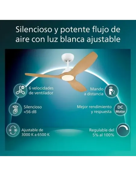 Plafón ventilador Philips Olas 132 cm: luz LED y mando RF