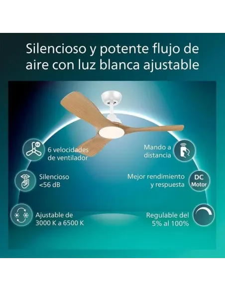 Ventilador de techo con luz  Philips Olas 106 cm madera