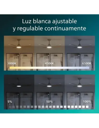 Ventilador de techo con luz  Philips Olas 106 cm madera