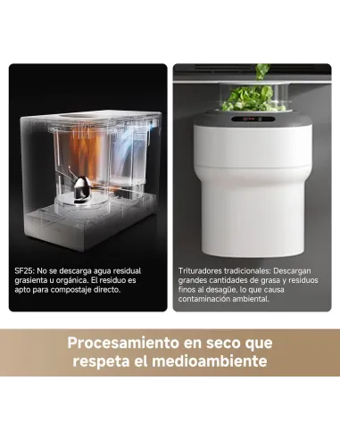 Dreame SF25: trituradora de residuos en seco 2,5 L