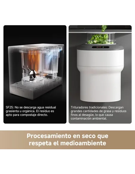 Dreame SF25: trituradora de residuos en seco 2,5 L