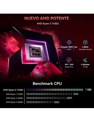 Mini PC Blackview MP100 Pro con AMD Ryzen 5 7430 y W11 Pro