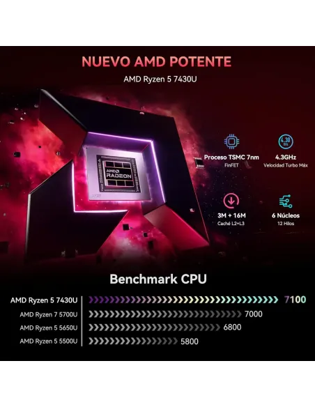 Mini PC Blackview MP100 Pro con AMD Ryzen 5 7430 y W11 Pro