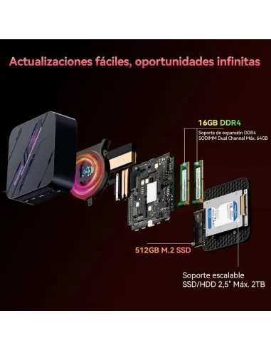 Mini PC Blackview MP100 Pro con AMD Ryzen 5 7430 y W11 Pro