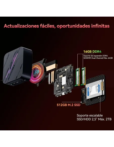 Mini PC Blackview MP100 Pro con AMD Ryzen 5 7430 y W11 Pro