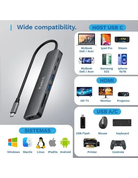 Ewent EW1152: hub USB-C 7 en 1 con HDMI 4K 60