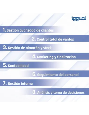 TPV iggual AIO 15,6" táctil N100 con RS232
