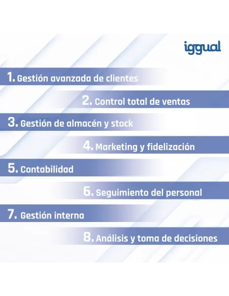 TPV iggual AIO 15,6" táctil N100 con RS232