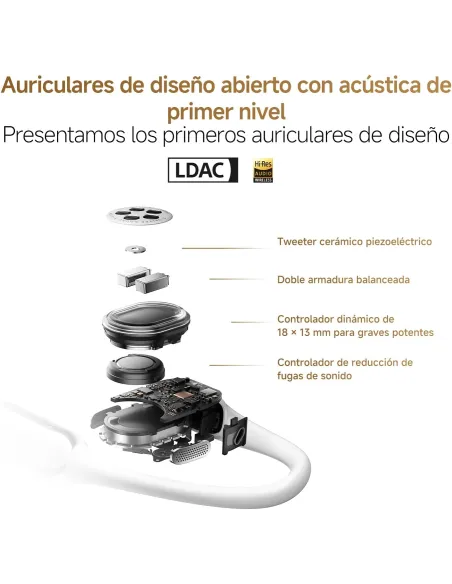 Xiaomi OpenWear Stereo Pro: auriculares open-ear IP54