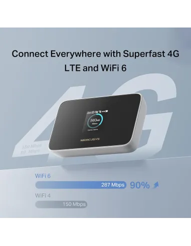 Router Portátil 4G LTE Mercusys MT115 con Wi-Fi 6