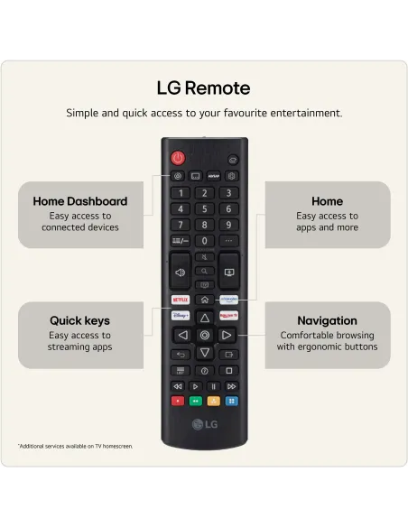 Televisor LG 65NU850B6LA 65" 4K UHD AI HDR 10 Pro Smart TV