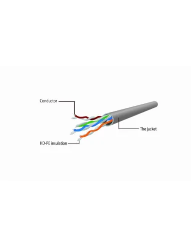 Gembird PP6U-5M: latiguillo Cat 6 UTP gris 5 m