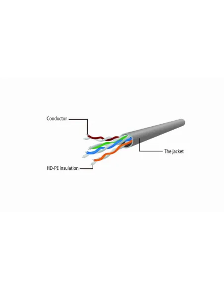 Gembird PP6U-5M: latiguillo Cat 6 UTP gris 5 m