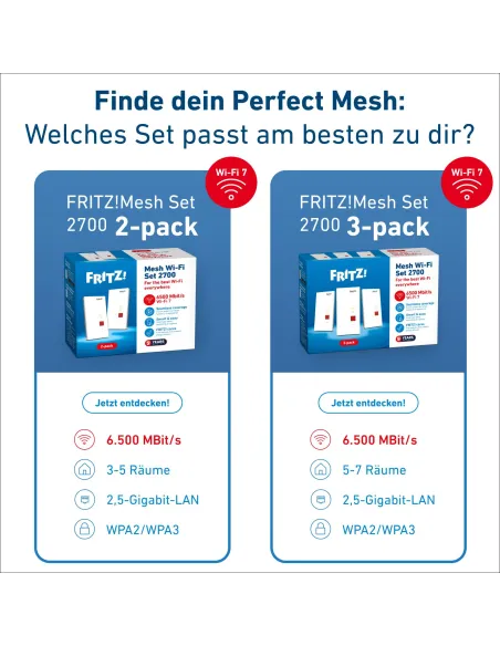 Pack 2 repetidores Wi-Fi 7 FRITZ! Mesh Set 2700