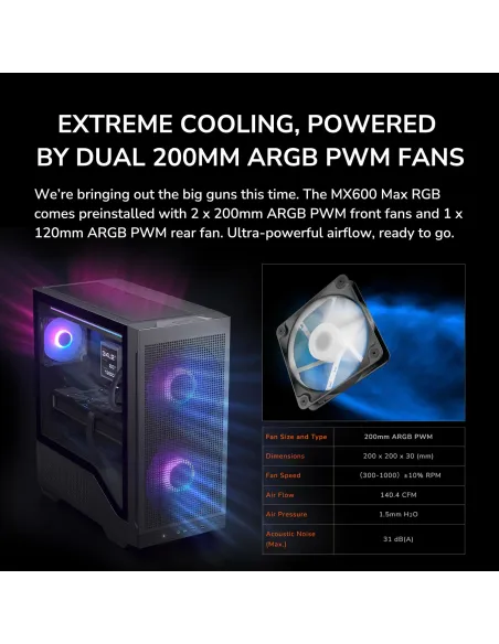 Cougar MX600 Max RGB Black: Semitorre ATX 2x200 mm USB-C 20G