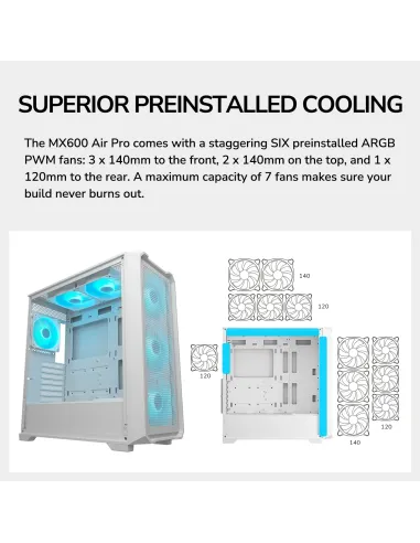 COUGAR MX600 Air Pro White: E-ATX 6 ventiladores ARGB