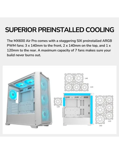 COUGAR MX600 Air Pro White: E-ATX 6 ventiladores ARGB
