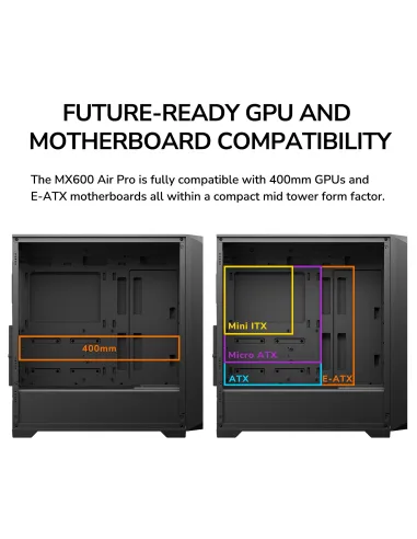 COUGAR MX600 Air Pro White: E-ATX 6 ventiladores ARGB