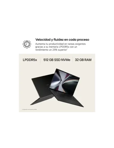 Portátil LG gram 14Z95U-G.AU85BN de 14" , 32GB y 1,12 kg