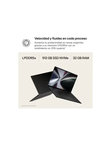Portátil LG gram 14Z95U-G.AU85BN de 14" , 32GB y 1,12 kg
