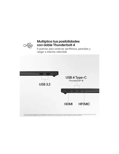 Portátil LG gram 14Z95U-G.AU85BN de 14" , 32GB y 1,12 kg