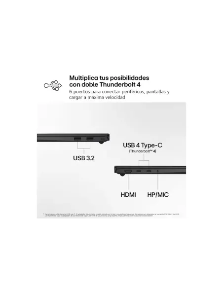 Portátil LG gram 14Z95U-G.AU85BN de 14" , 32GB y 1,12 kg
