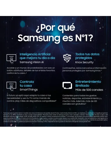 Televisión Samsung TQ75QN1EFAUXXC TV Neo QLED 75" 4K 144Hz