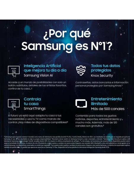 Televisión Samsung TQ75QN1EFAUXXC TV Neo QLED 75" 4K 144Hz