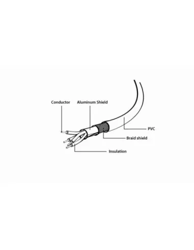 Gembird CC-USB2-AMCM-1M: cable USB-A a USB-C 1m 2.0
